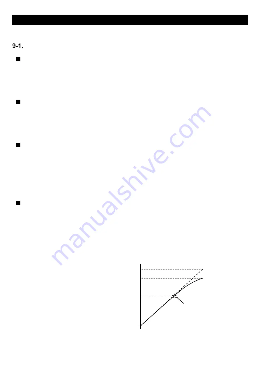 WATANABE WPMZ-1 Instruction Manual Download Page 37