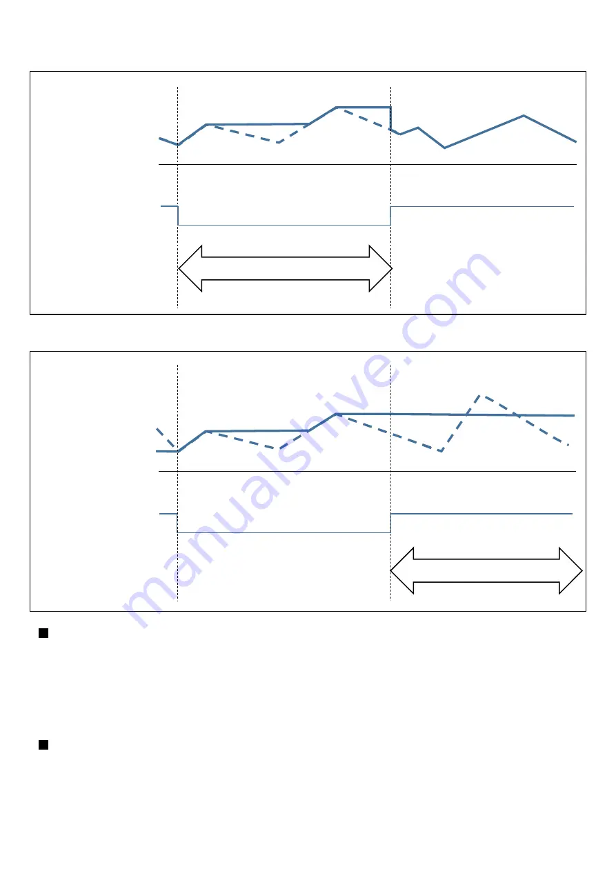 WATANABE WPMZ-1 Instruction Manual Download Page 42