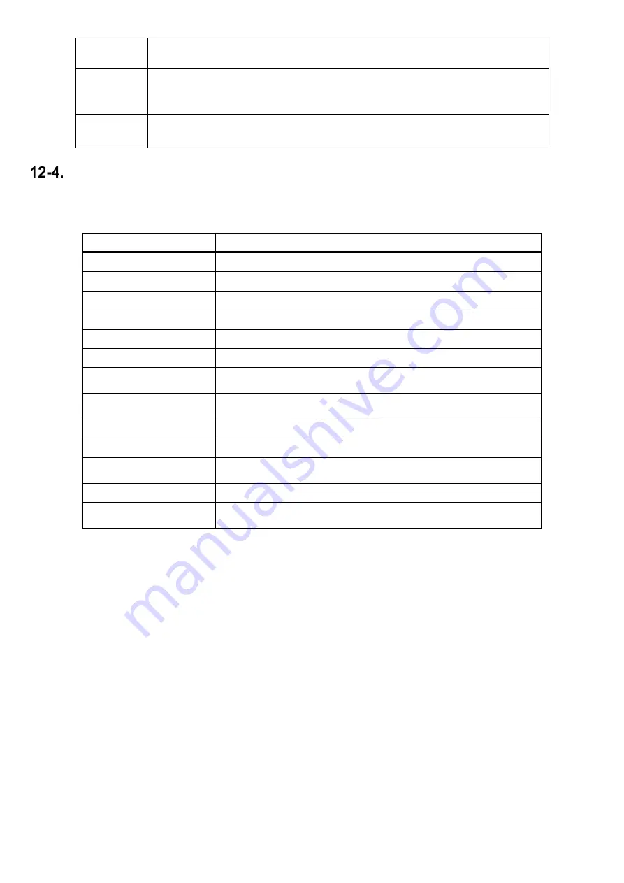 WATANABE WPMZ-1 Instruction Manual Download Page 54