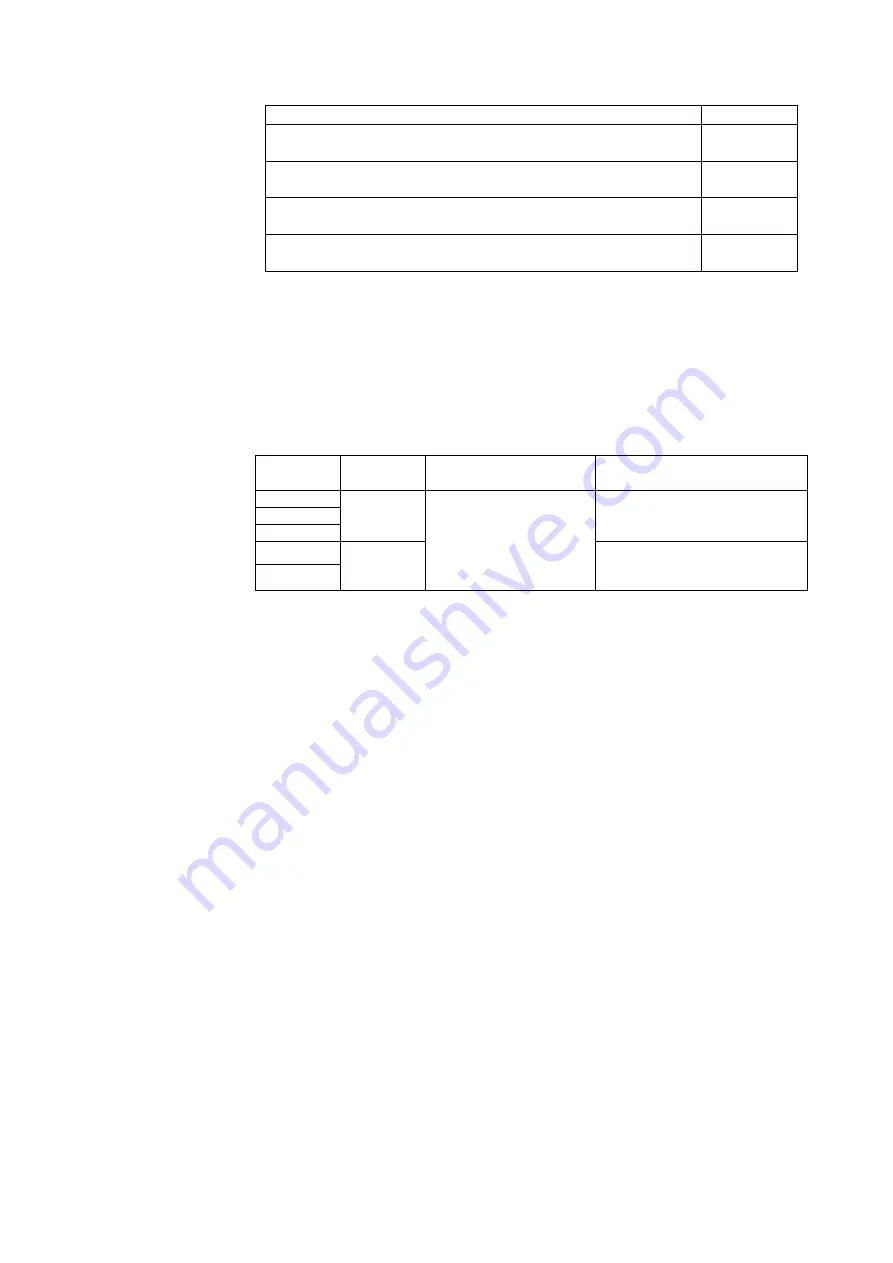 WATANABE WPMZ-1 Instruction Manual Download Page 74