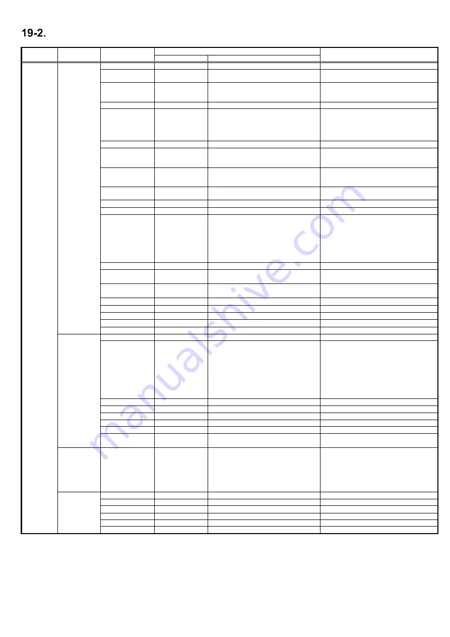 WATANABE WPMZ-1 Instruction Manual Download Page 80