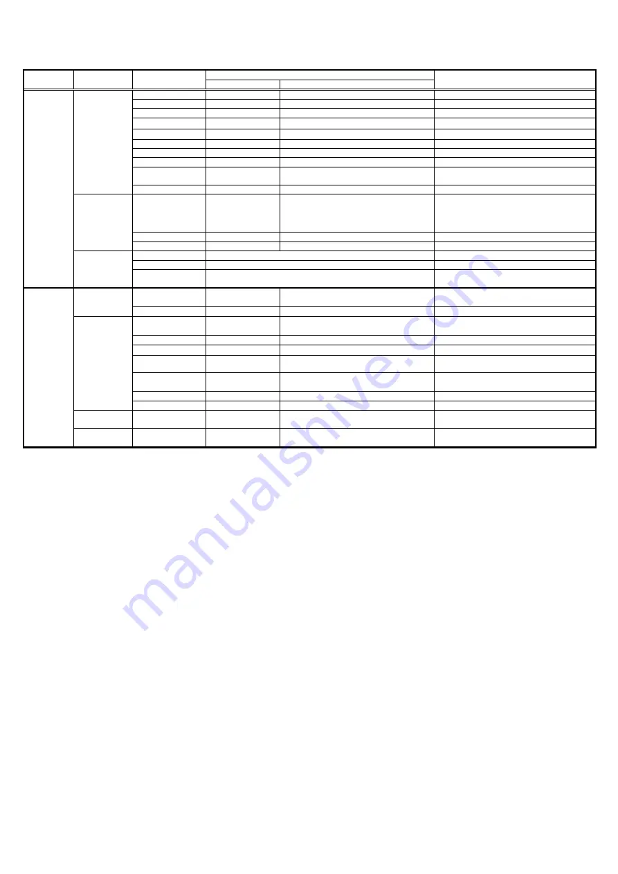 WATANABE WPMZ-1 Instruction Manual Download Page 82