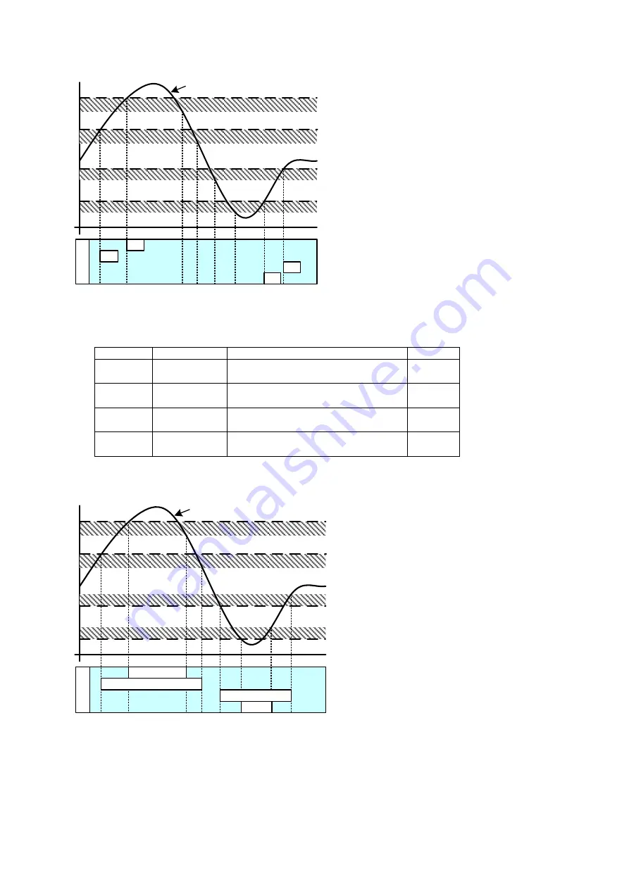 WATANABE WPMZ-1 Instruction Manual Download Page 84