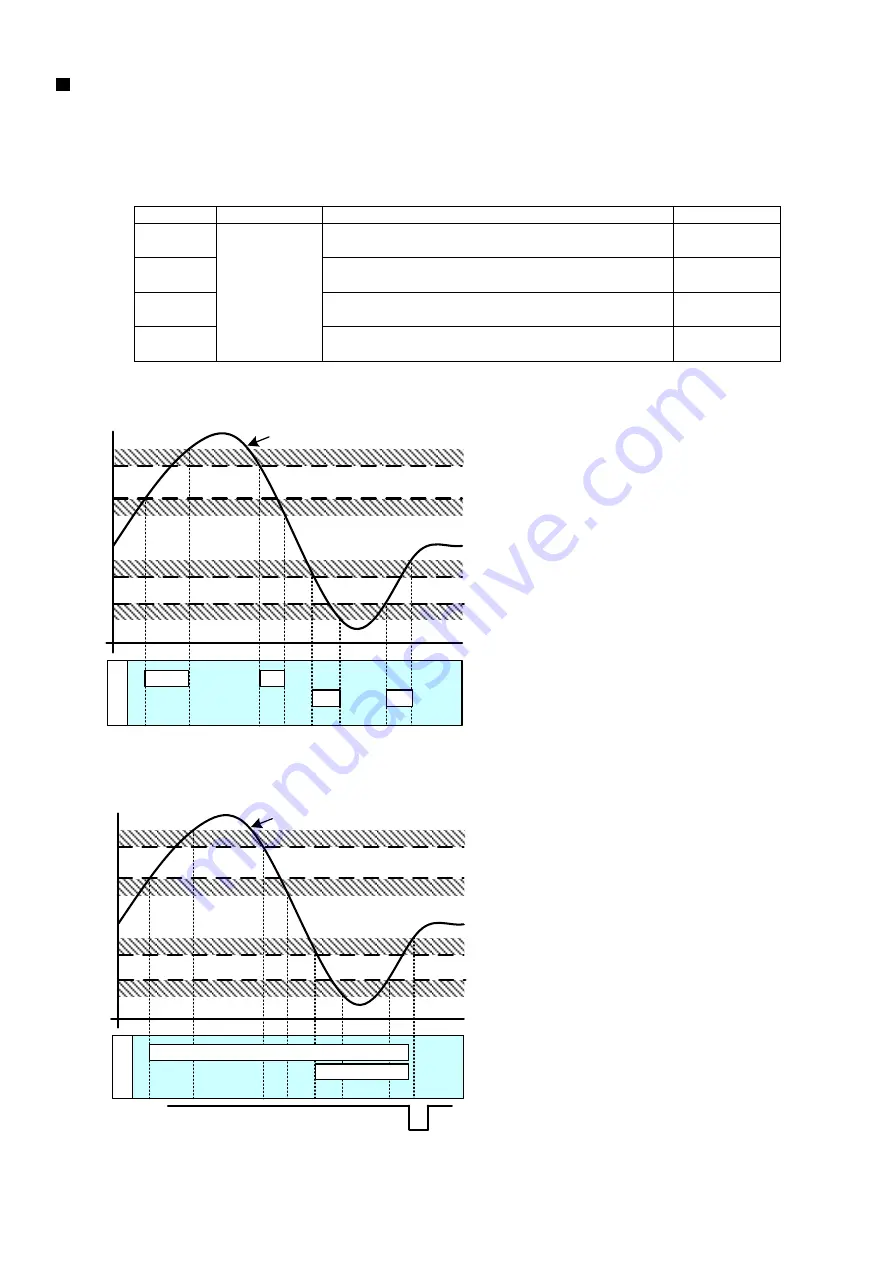 WATANABE WPMZ-1 Instruction Manual Download Page 88