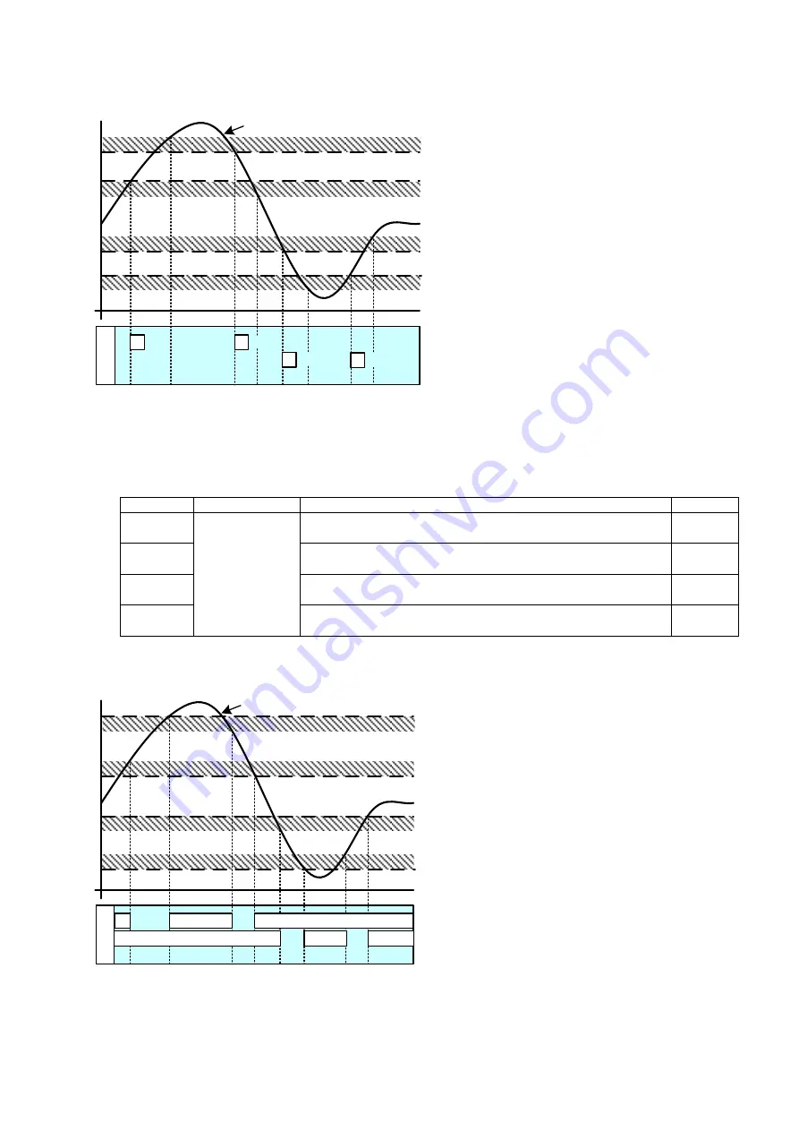 WATANABE WPMZ-1 Instruction Manual Download Page 89