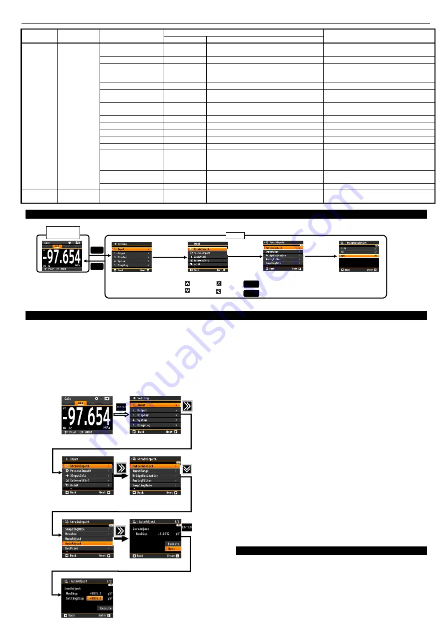 WATANABE WPMZ-3 Series Quick Instruction Manual Download Page 7