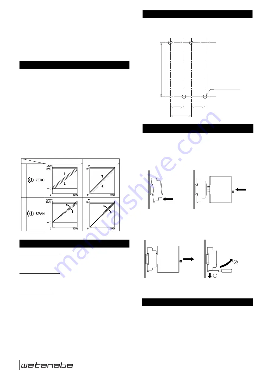 WATANABE WSP-THS Скачать руководство пользователя страница 2