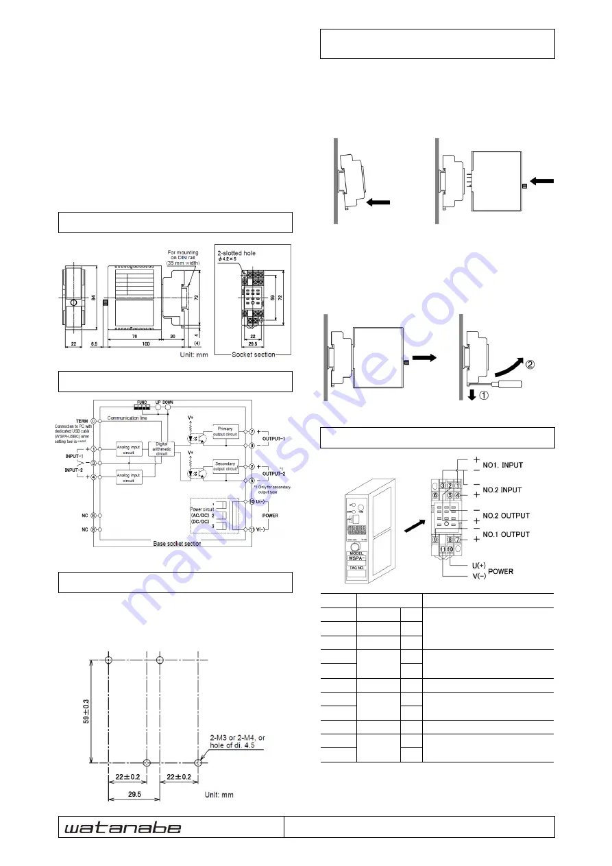 WATANABE WSPA-F2AL Operating Instructions Download Page 2