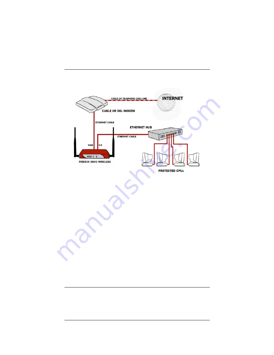 Watchguard Firebox SOHO 6 Wireless Скачать руководство пользователя страница 46