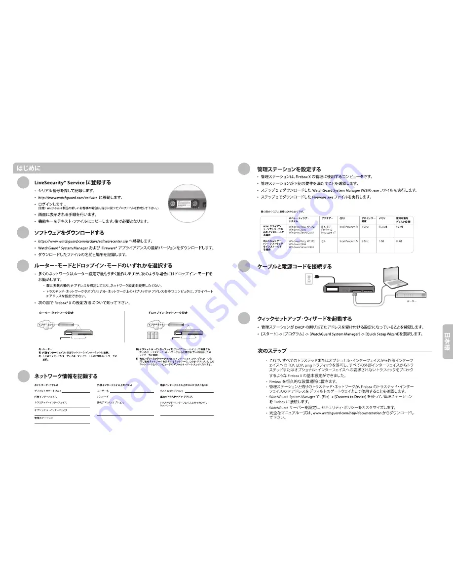 Watchguard Firebox X Core 1250e Firebox X Peak 5500e Скачать руководство пользователя страница 7