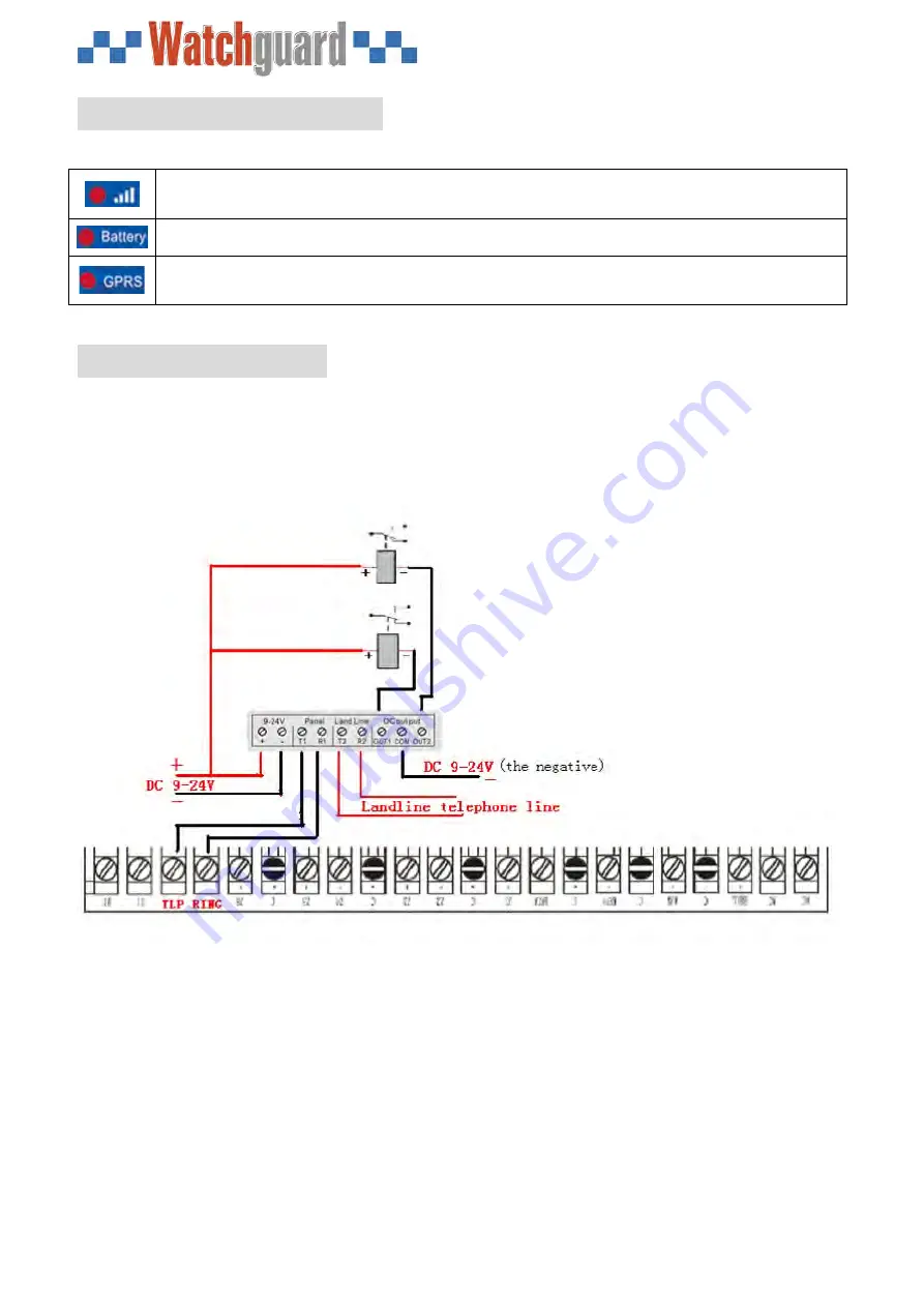 Watchguard WGSMSB User Manual Download Page 5