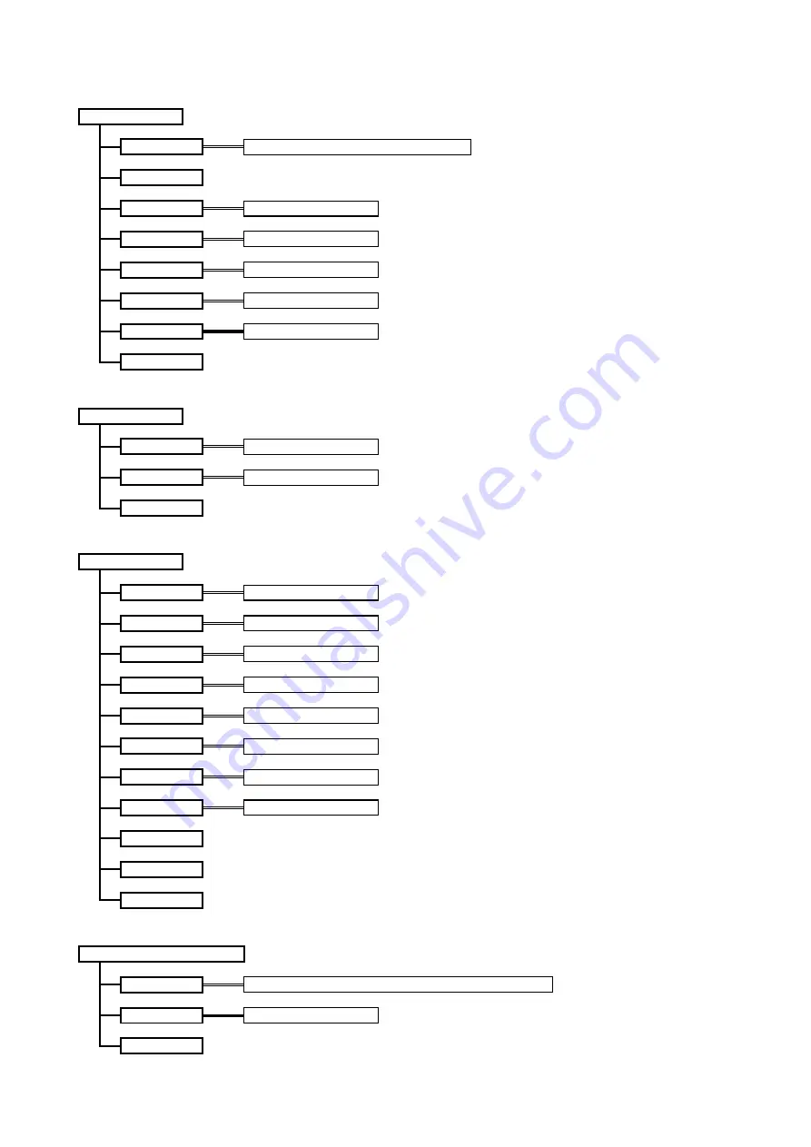 Watec WAT-2500 User Manual Download Page 40