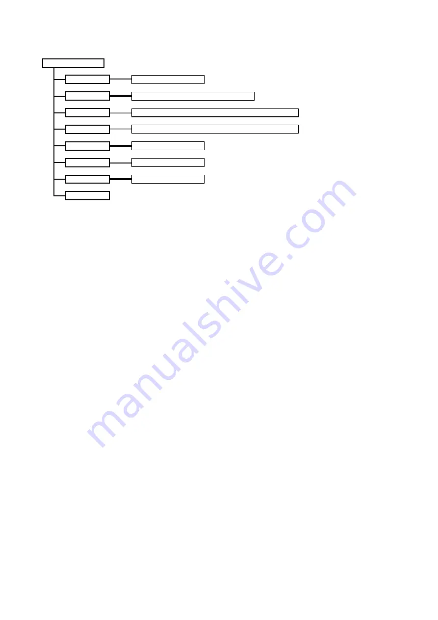 Watec WAT-2500 User Manual Download Page 41