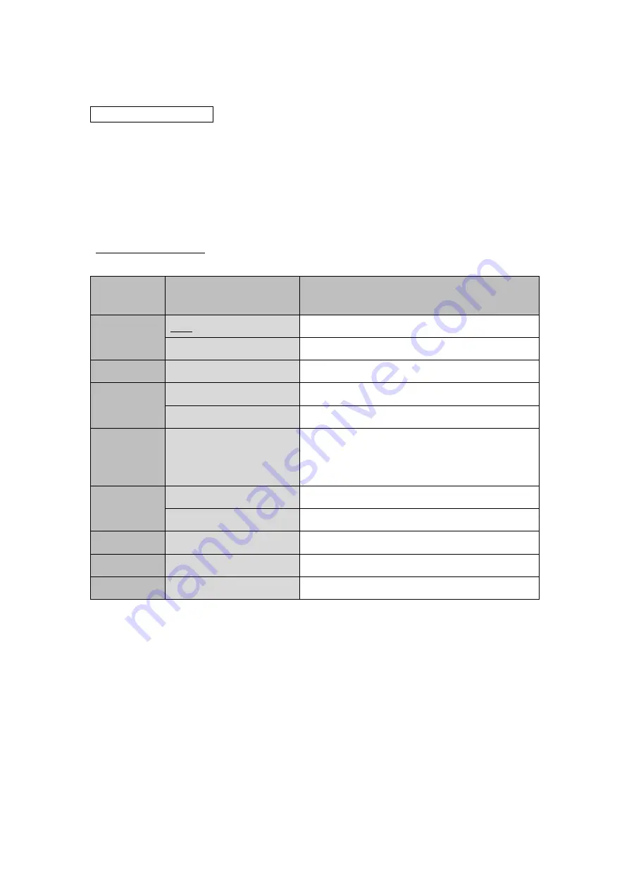 Watec WAT-3200 User Manual Download Page 42