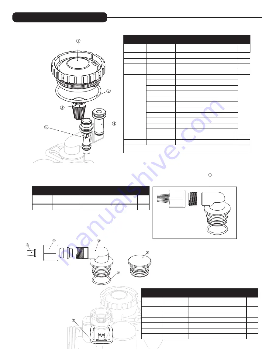 Water Care Ion Pro Series Скачать руководство пользователя страница 22