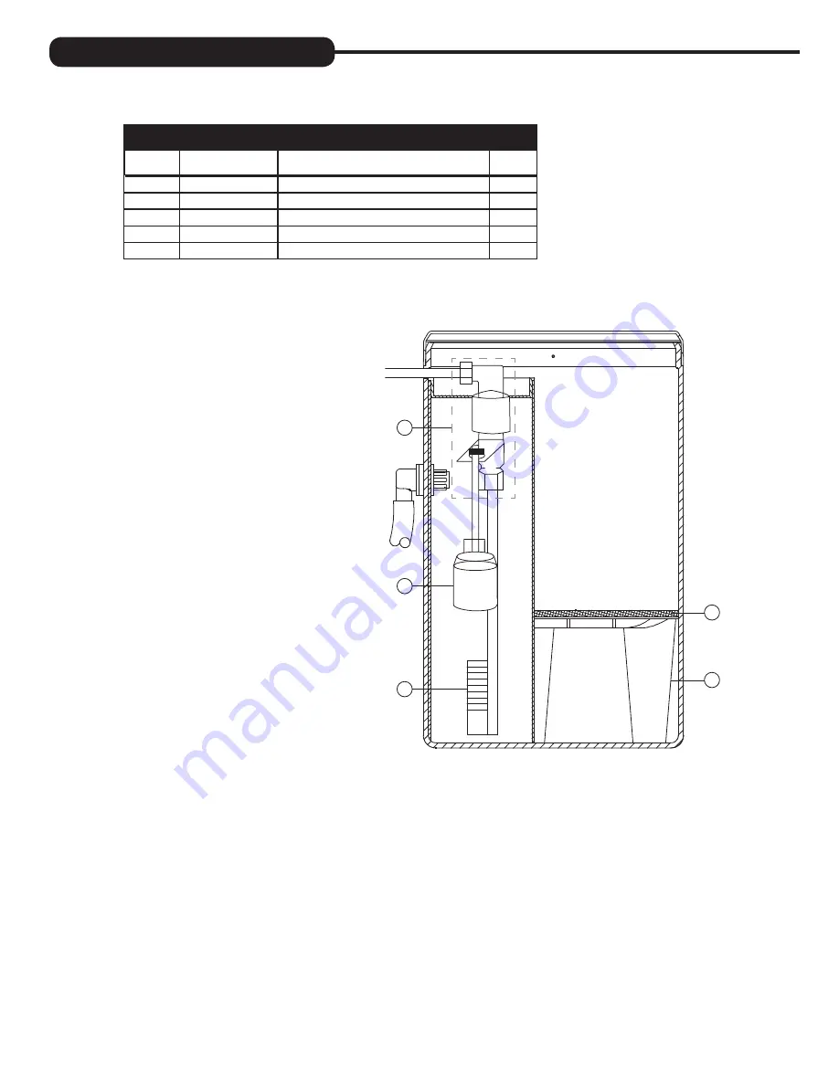 Water Care Ion Pro Series Installation Instructions & Owner'S Manual Download Page 25