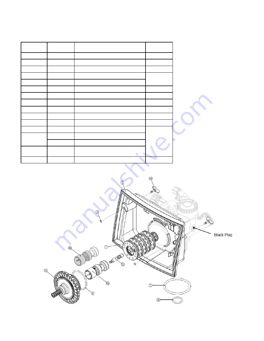 Water Depot Deluxe Series Owner'S Manual Download Page 22