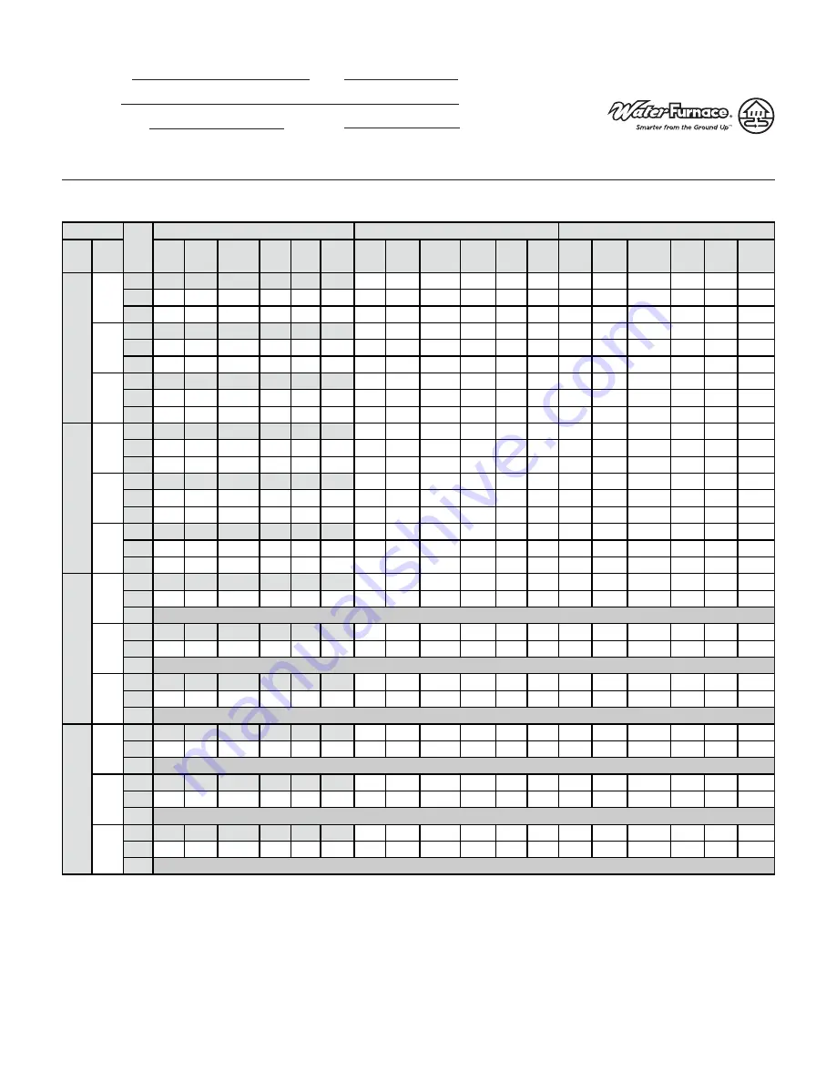 Water Furnace ENVISION 2 NKW 030 Manual Download Page 18