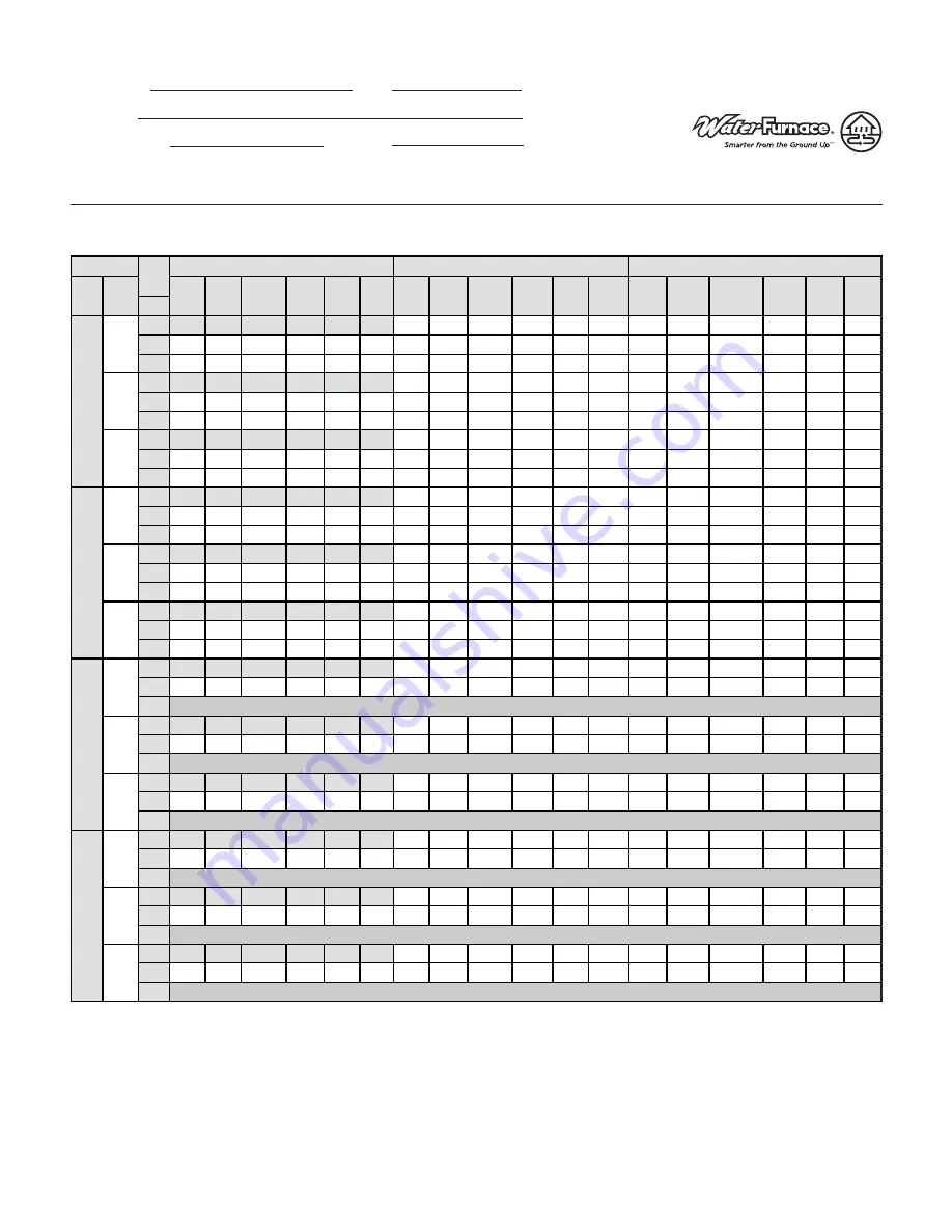 Water Furnace ENVISION 2 NKW 030 Manual Download Page 20