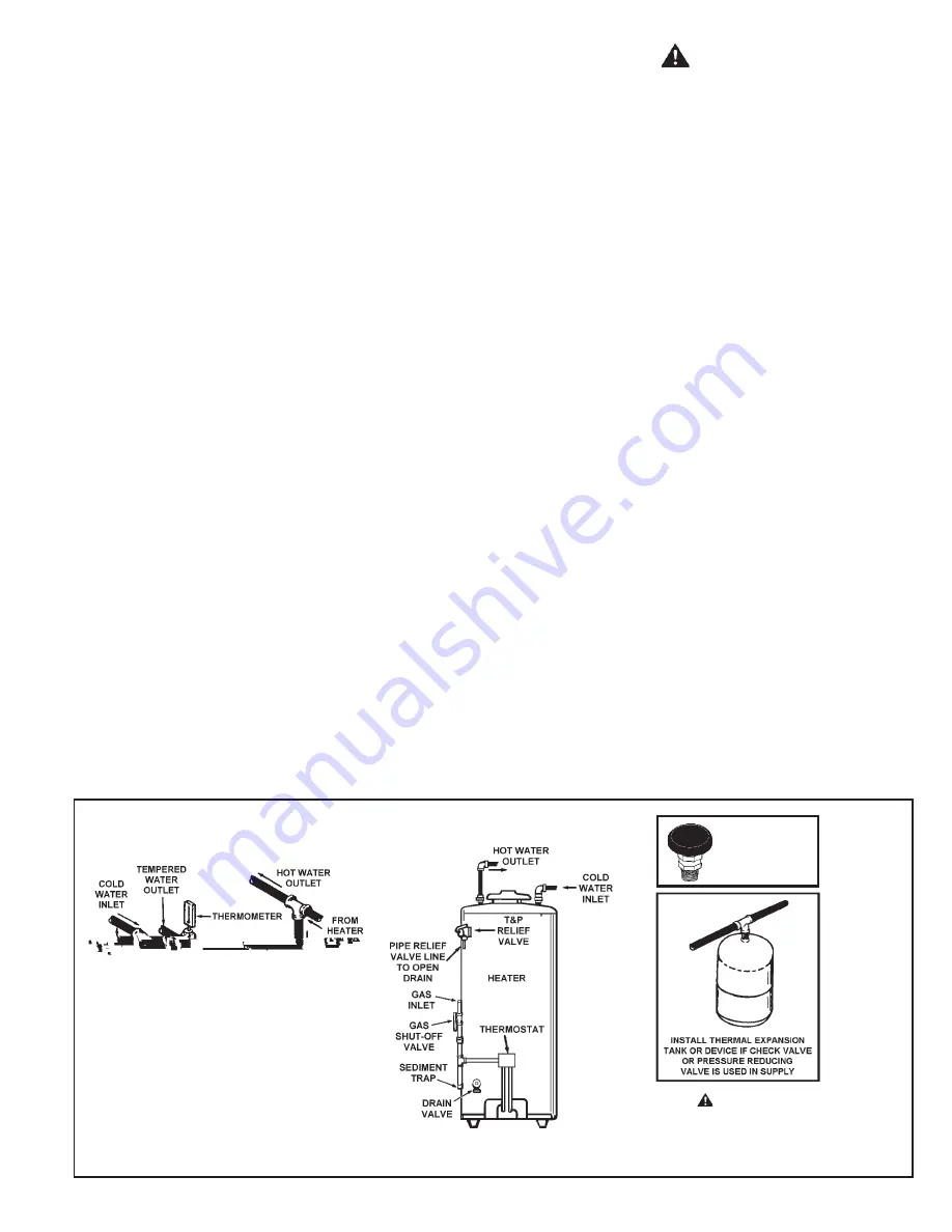 Water Heater Innovations 196284-001 Instructions Manual Download Page 7