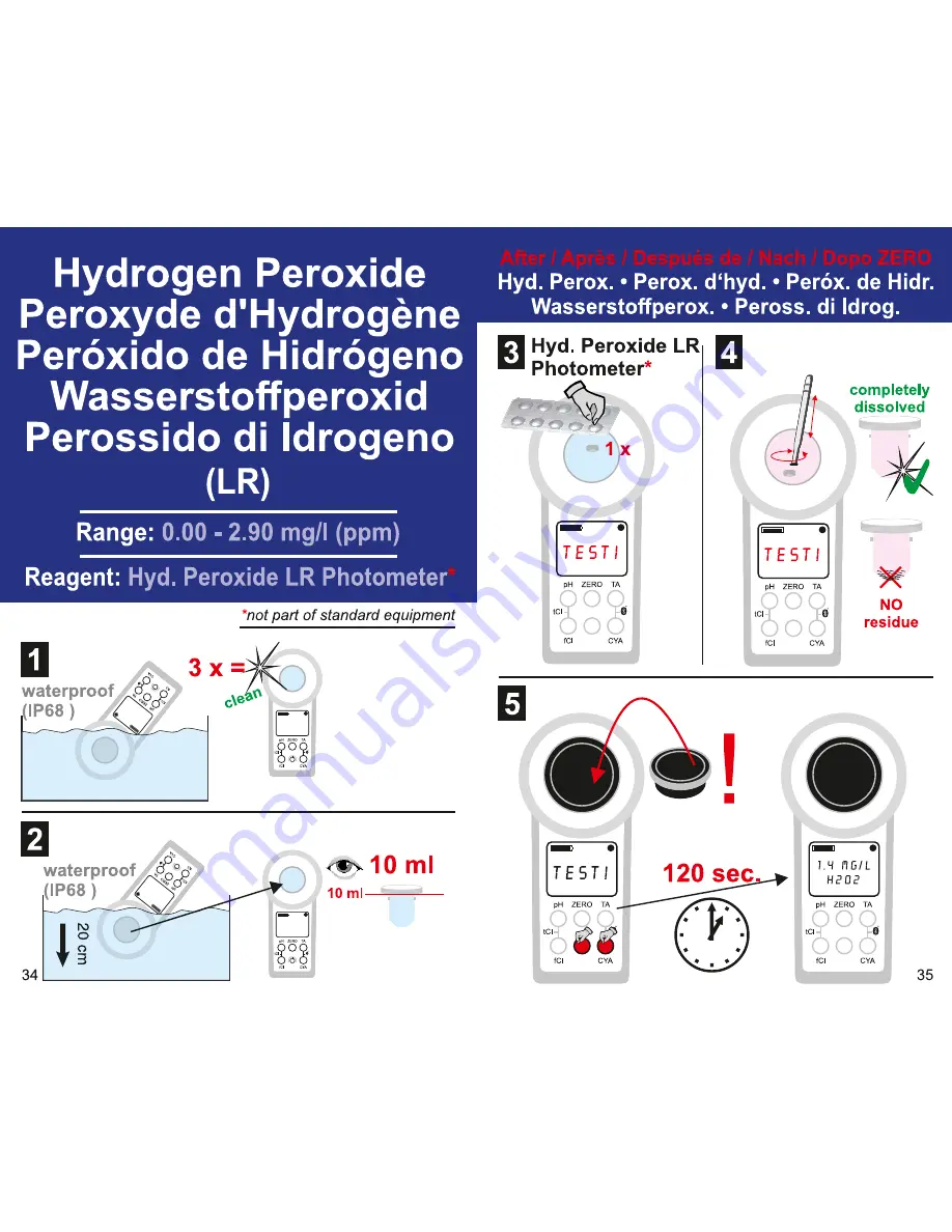 Water I.D. Pool Lab 1.0 User Manual Download Page 18