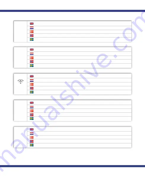 Water I.D. PoolLab2.0 User Manual Download Page 196