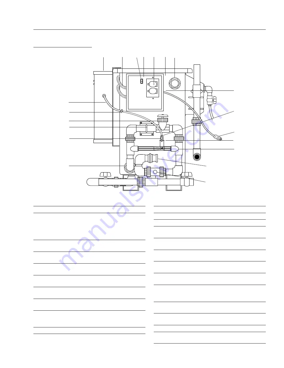 Water Maze ALPHA-1500 Operator'S Manual Download Page 25