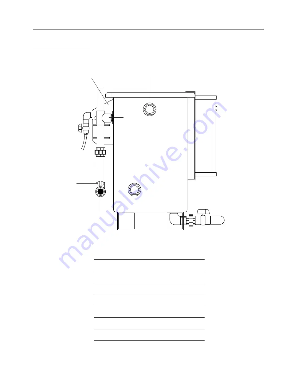 Water Maze ALPHA-1500 Скачать руководство пользователя страница 31