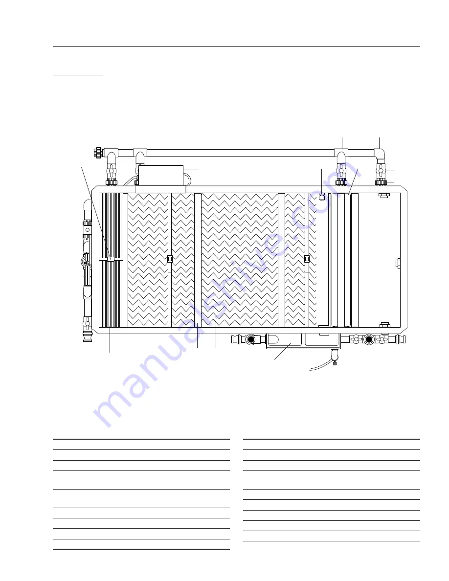 Water Maze ALPHA-1500 Скачать руководство пользователя страница 33