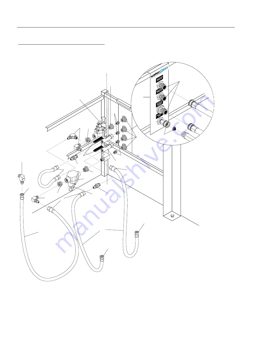 Water Maze CLP Series Operator'S Manual Download Page 88