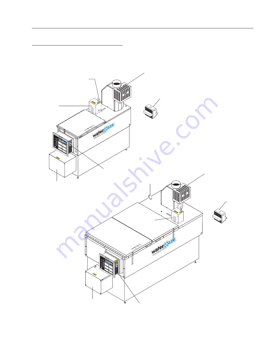 Water Maze HBG-15 Operator'S Manual Download Page 7