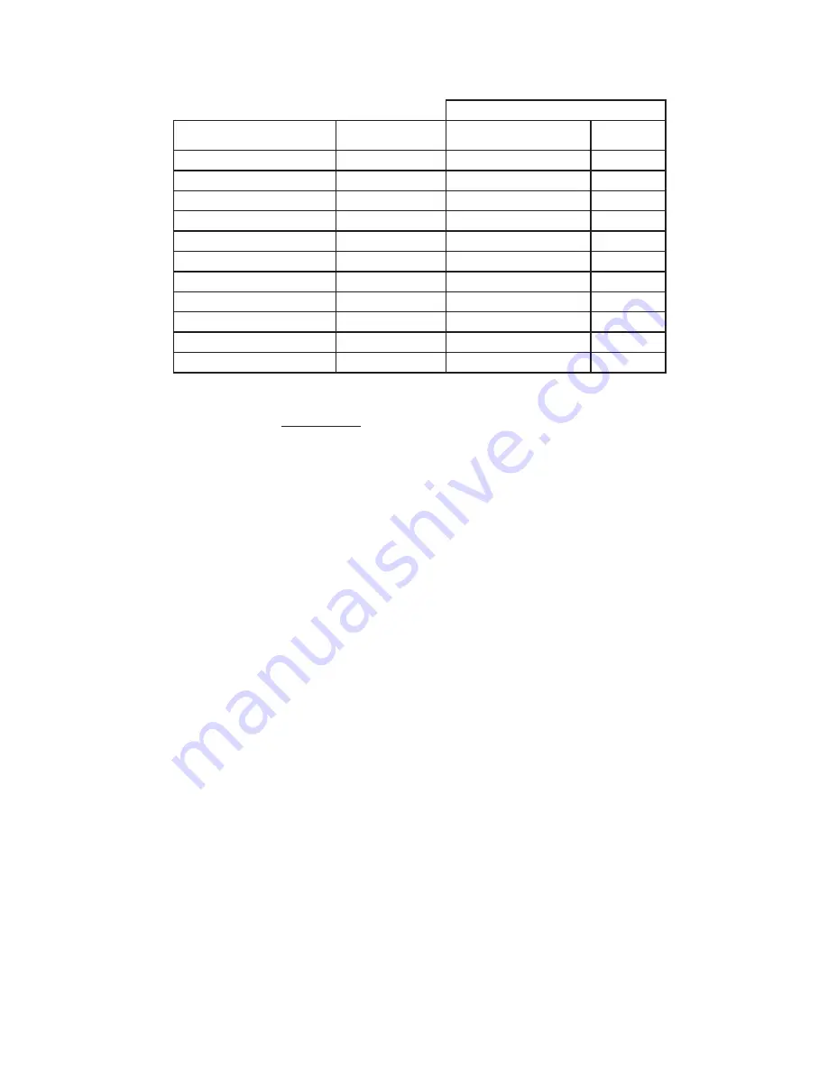 Water Specialist WS1TT Drawings And Service Manual Download Page 9