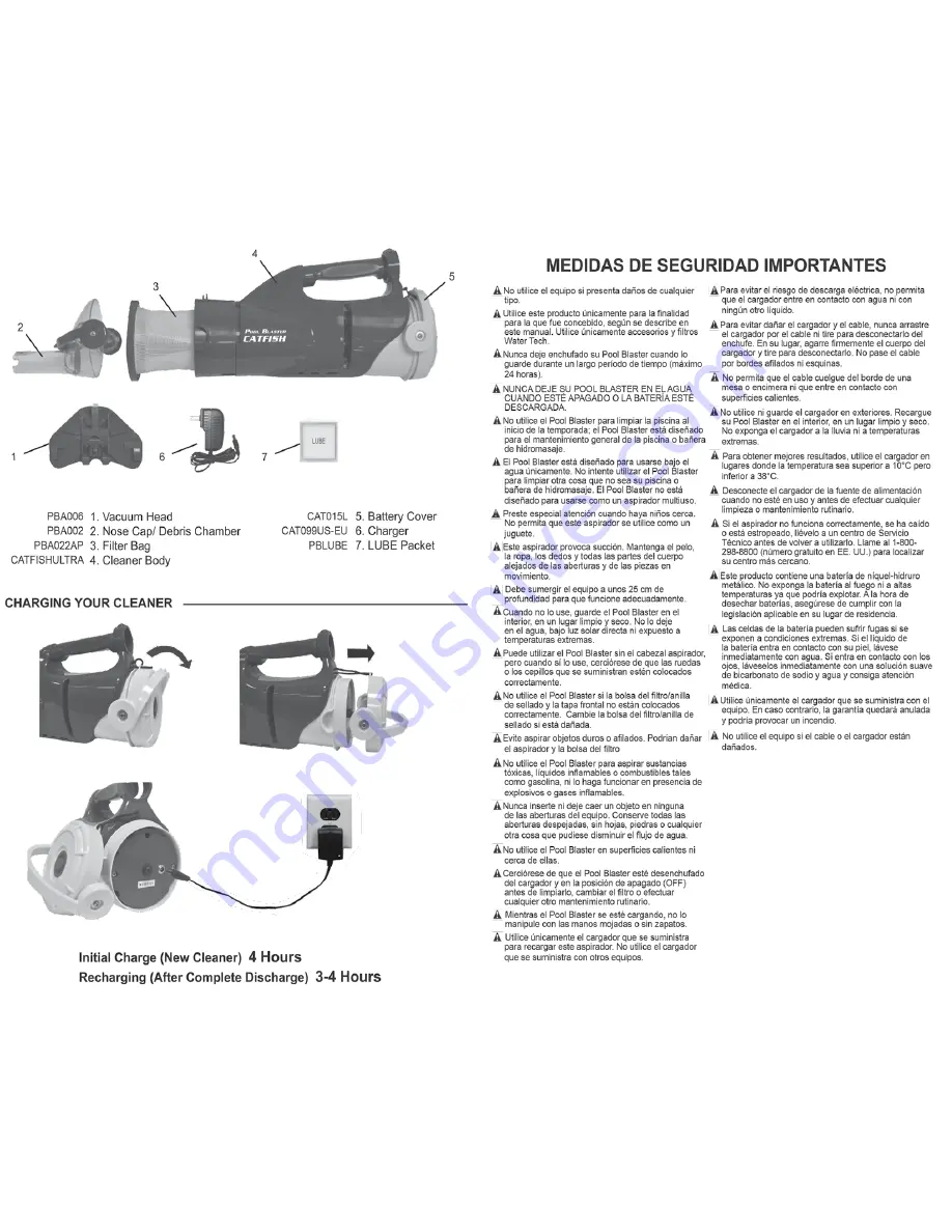 Water Tech Pool Blaster CATFISH Ultra Operator'S Manual Download Page 2