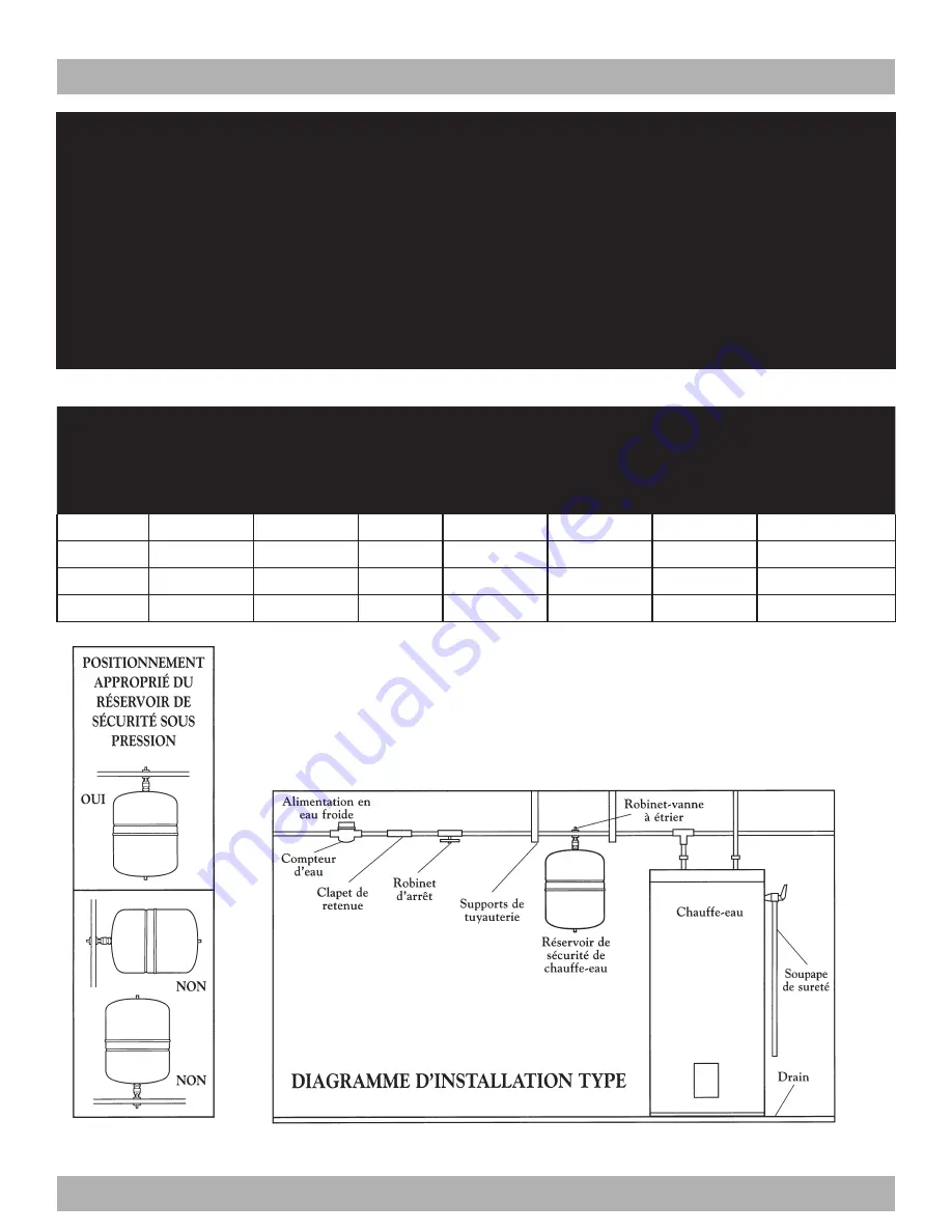 Water Worker G-5 Owner'S Manual And Installation Instructions Download Page 10