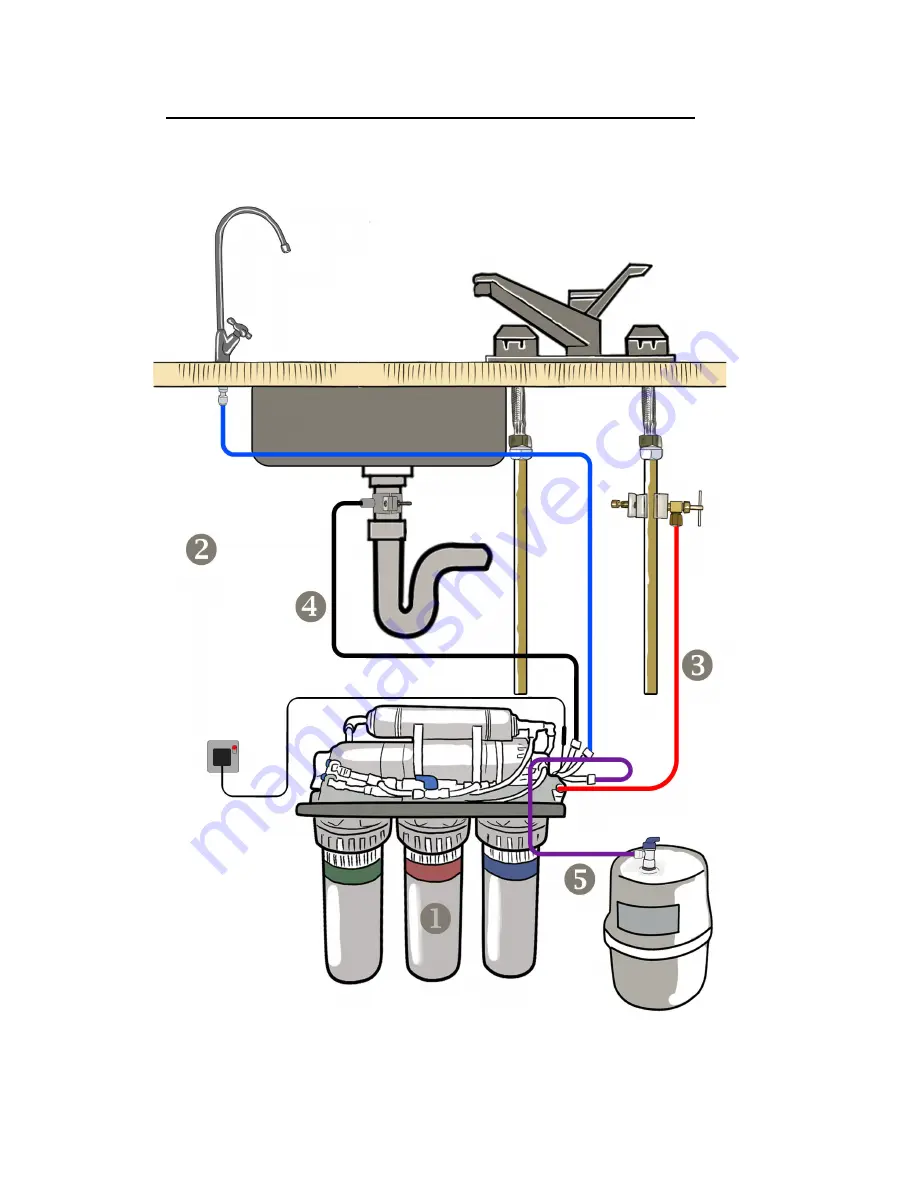 Water2Buy RO 3.2 Manual Download Page 46