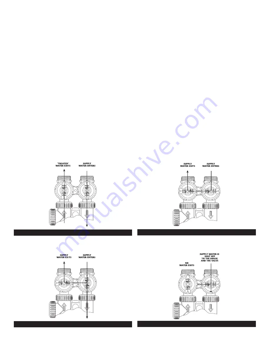 WaterCare CSP-1044 Скачать руководство пользователя страница 4