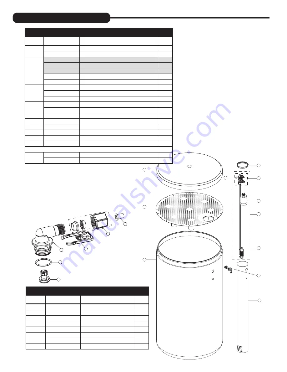 WaterCare CSP-1044 Скачать руководство пользователя страница 22