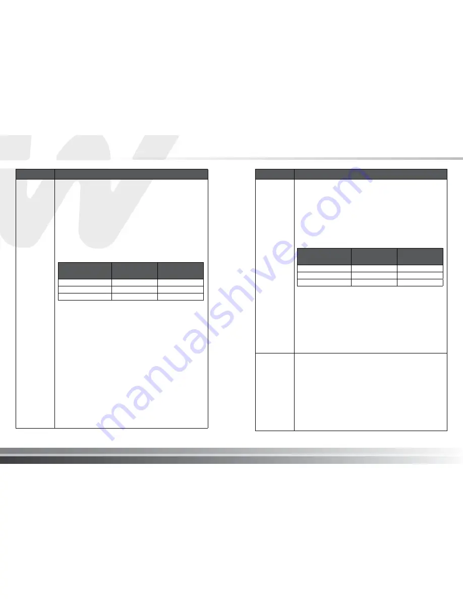 Waterco ElectroHeat MKIV Installation And Operation Manual Download Page 17