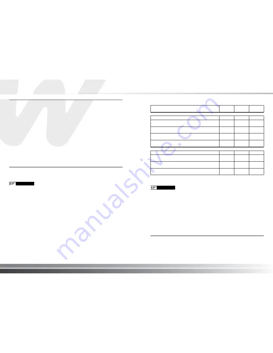 Waterco ElectroHeat MKIV Installation And Operation Manual Download Page 33