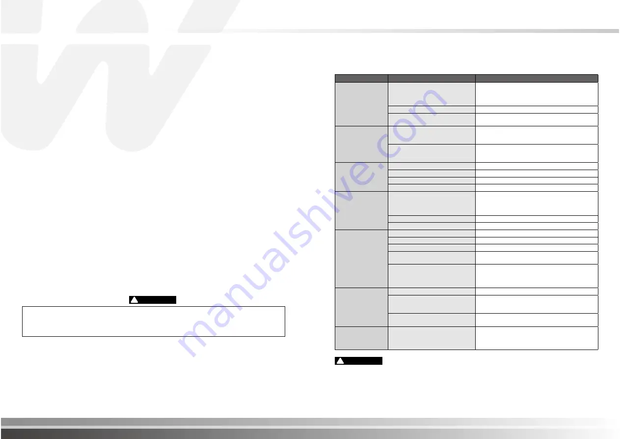 Waterco HYDROSTAR MK3 Owner'S Manual Download Page 8