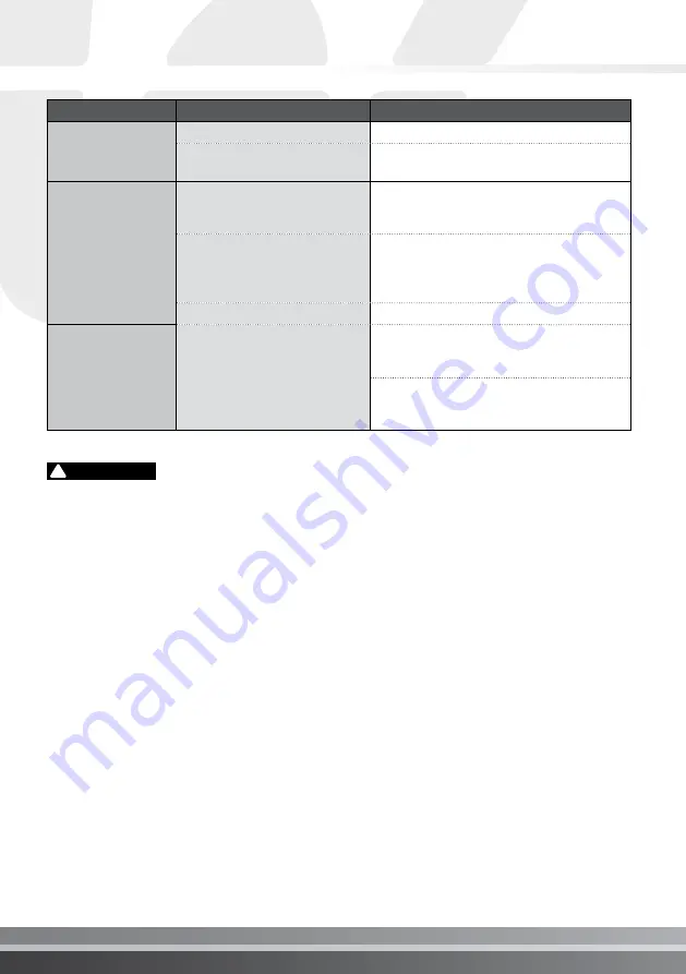 Waterco PORTAPAC Series Installation And Operation Manual Download Page 14