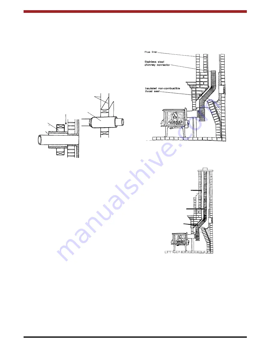 Waterford Fionn 90 o.s.a. and Installation And Operating Instructions Manual Download Page 9