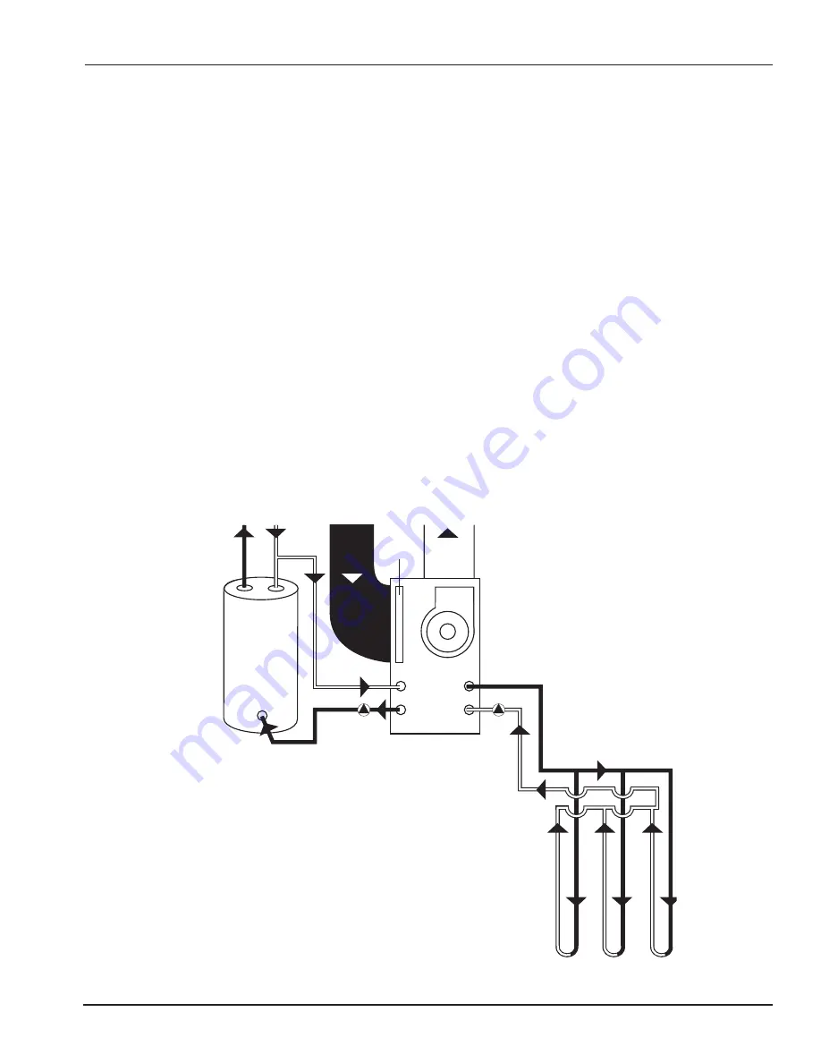 WaterFurnace OM2005A Скачать руководство пользователя страница 9