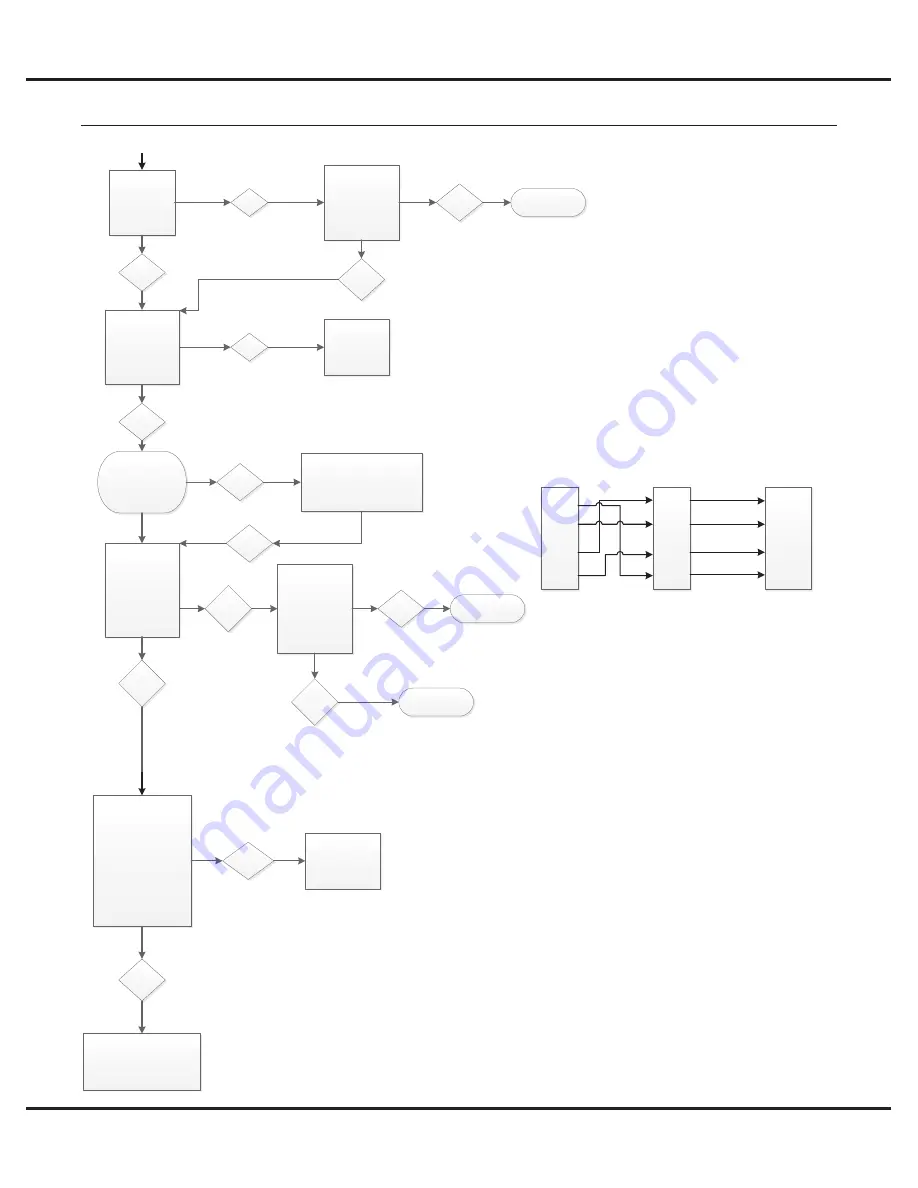 WaterFurnace TPCC32U01 Instruction Manual Download Page 11