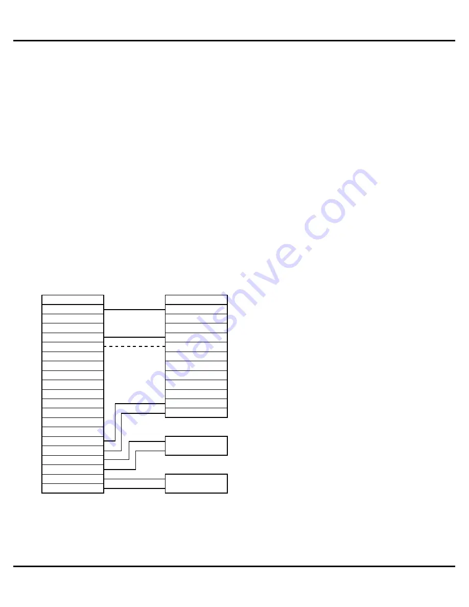 WaterFurnace TPCM32U03 Instruction Manual Download Page 5