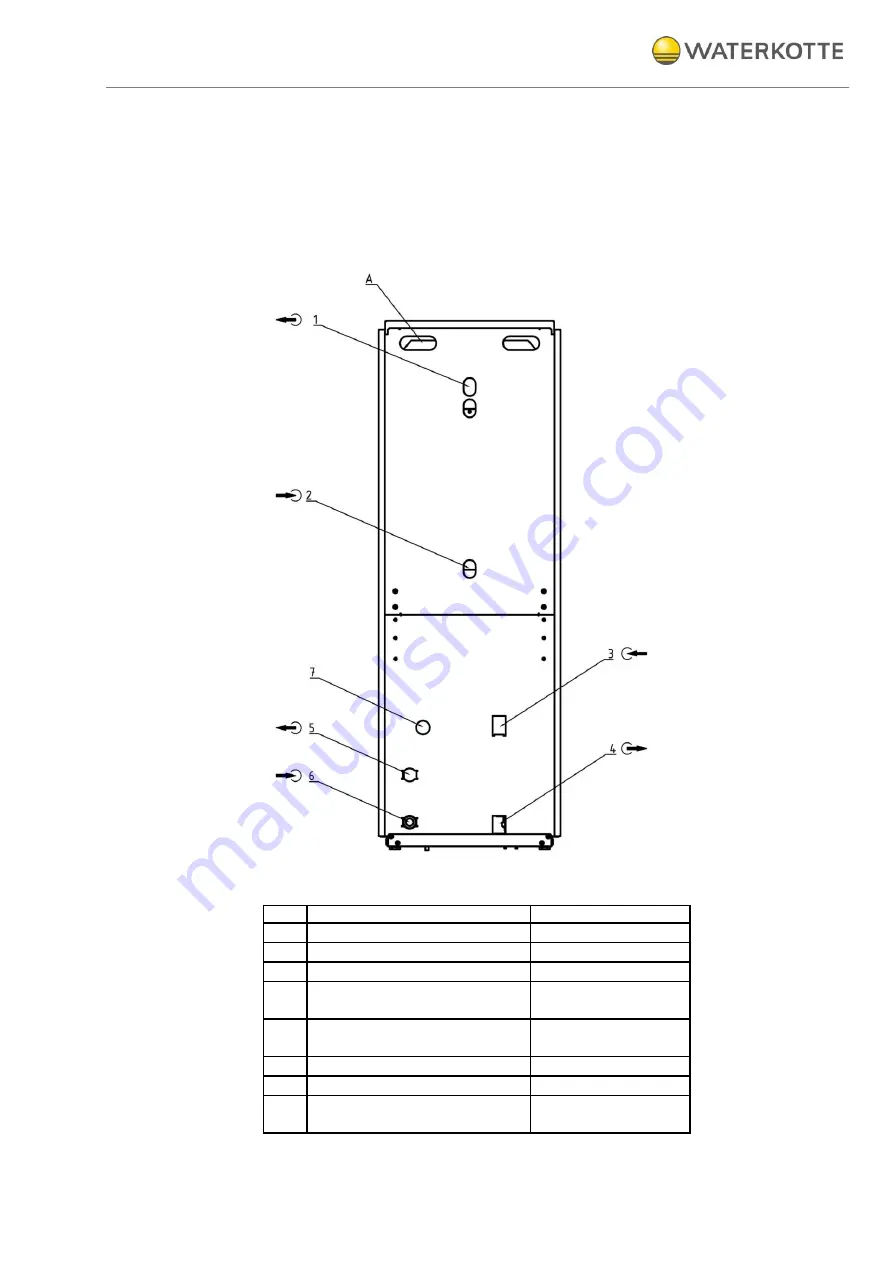 WATERKOTTE Basic Line BS 7010 Скачать руководство пользователя страница 25