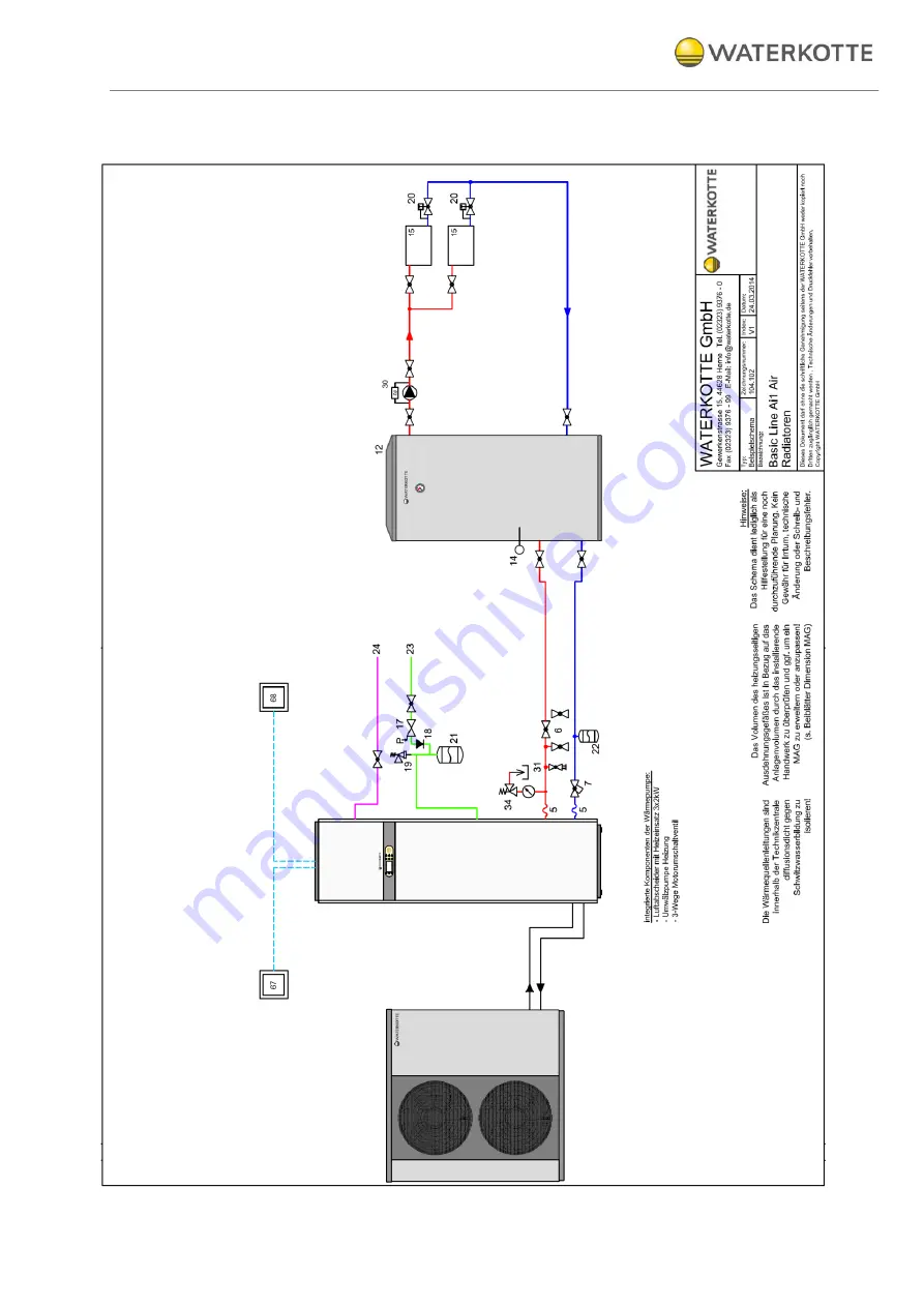 WATERKOTTE Basic Line BS 7010 Скачать руководство пользователя страница 48