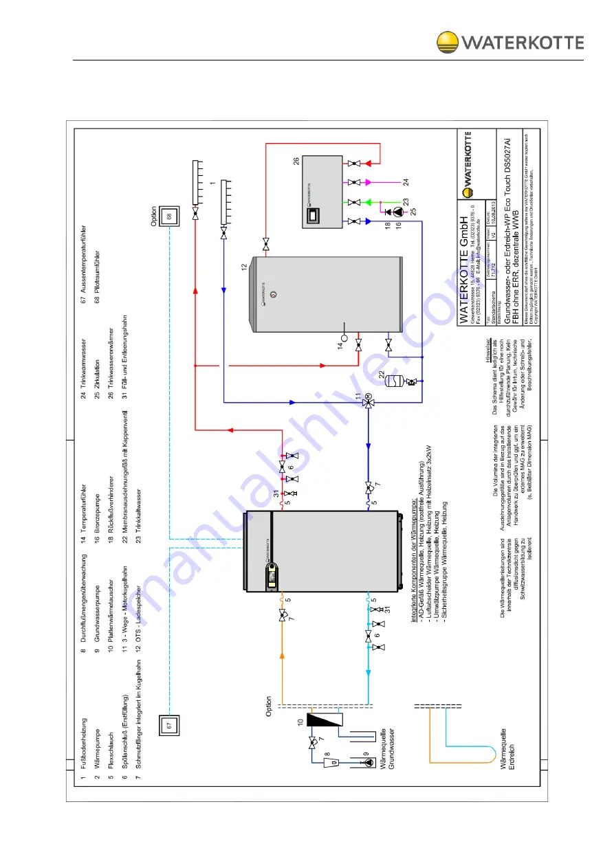 WATERKOTTE F41448 Planning And Installation Download Page 16