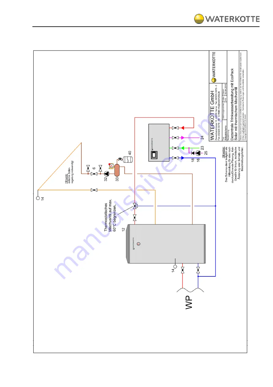 WATERKOTTE F41448 Planning And Installation Download Page 36