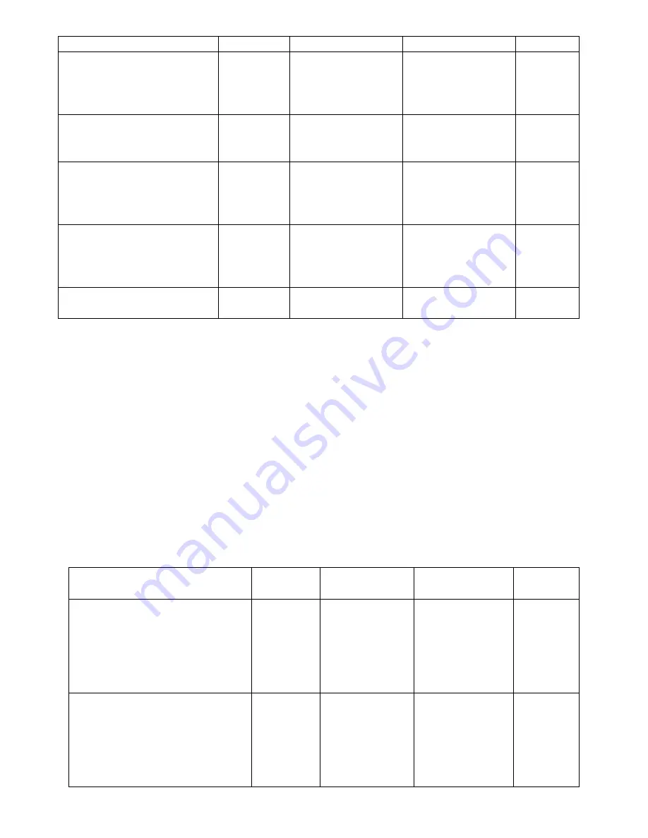 Waterline PPMFM60SS Instructions For Installation And Use Manual Download Page 19